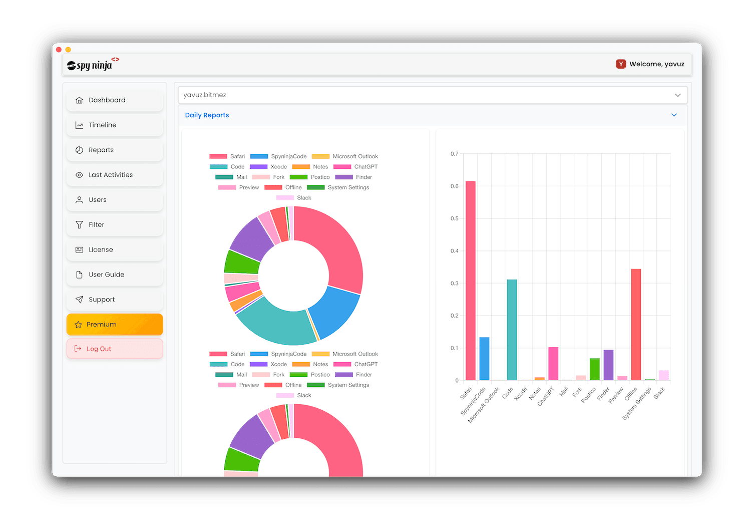 Screenshot of a ListPage in Saas UI Pro